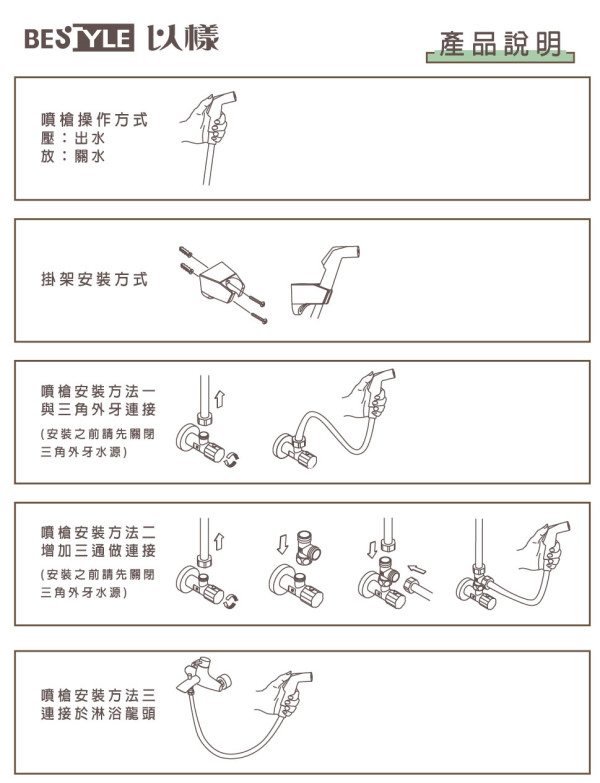 洗滌器組+掛座+三通(銅鍍鉻)